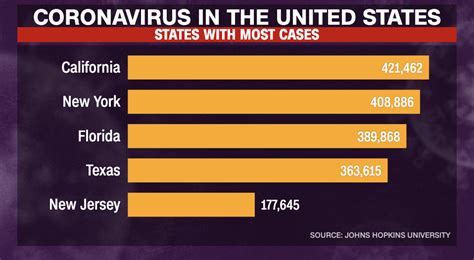 how many are actually dead in china